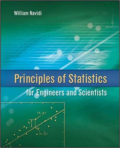 Download Solutions Manual of Principles of Statistics for Engineers and Scientists PDF