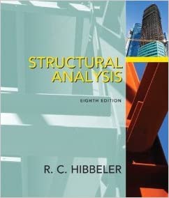 Download Solutions Manual of Structural Analysis PDF
